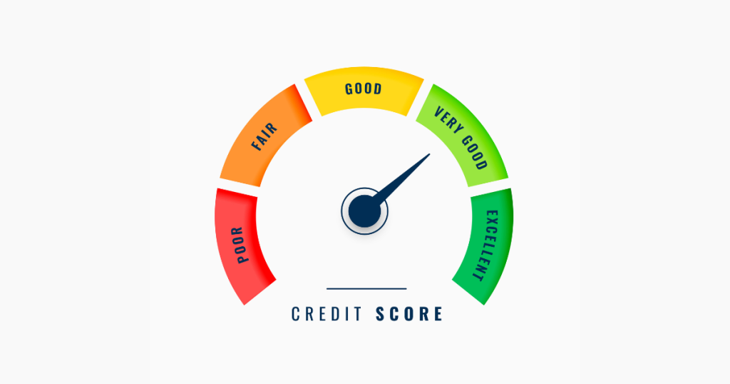 what is cibil score