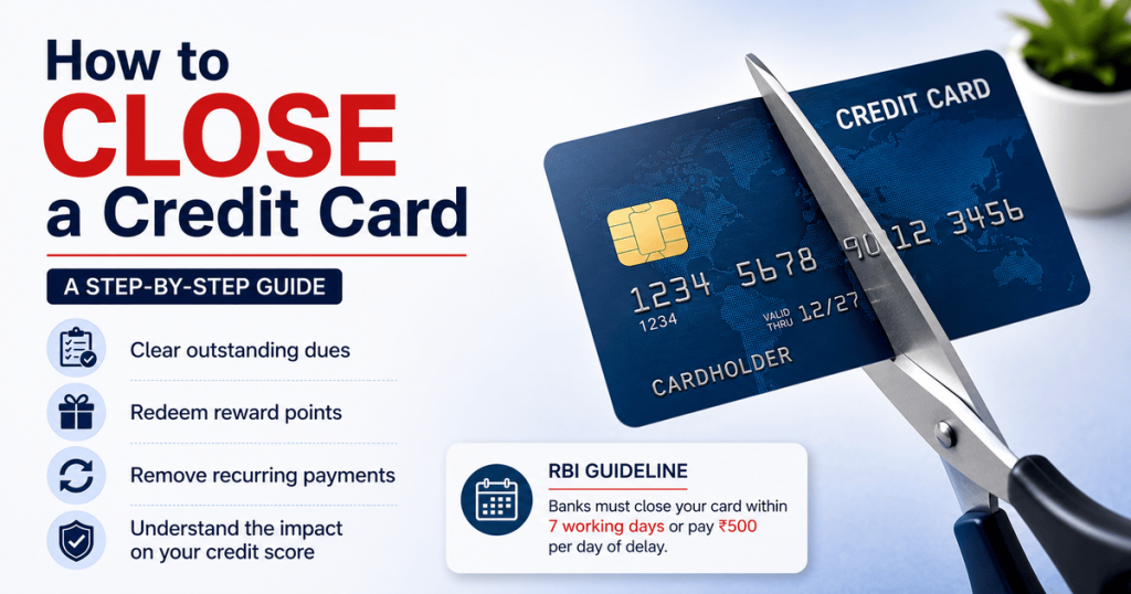 How to close a credit card in india