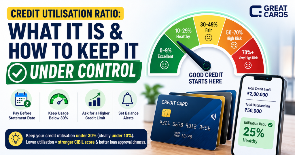 Credit Utilisation Ratio: What It Is and How to Keep It Under Control