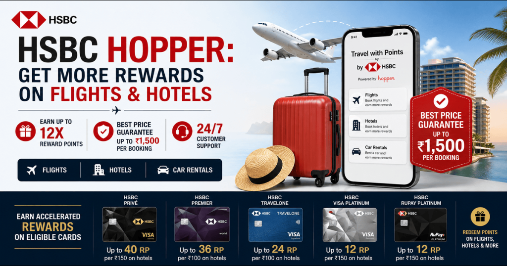 HSBC Hopper: Earn Accelerated Rewards on Flights & Hotels